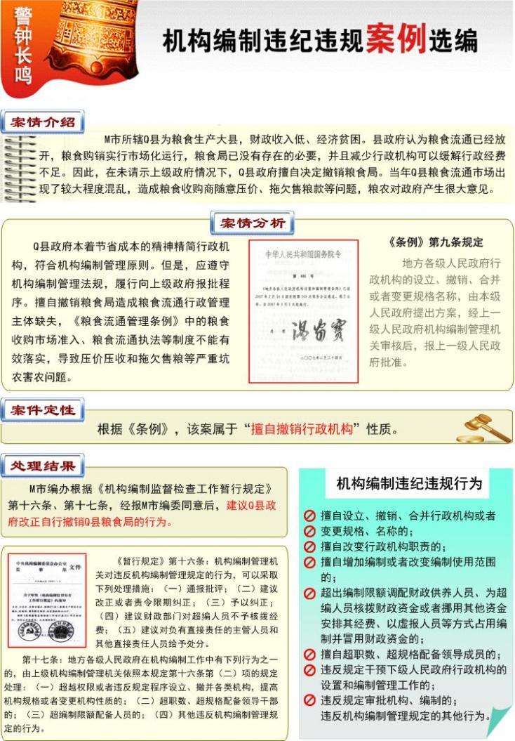 机构编制违纪违规案例选编2.jpg