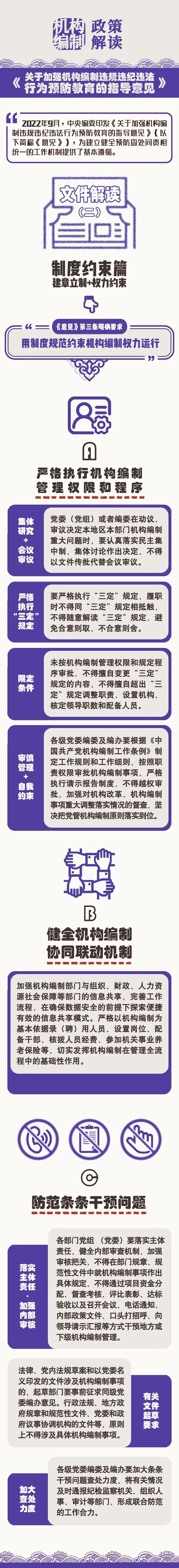 20230710关于加强机构编制违规违纪违法行为预防教育的指导意见解读（二）.png