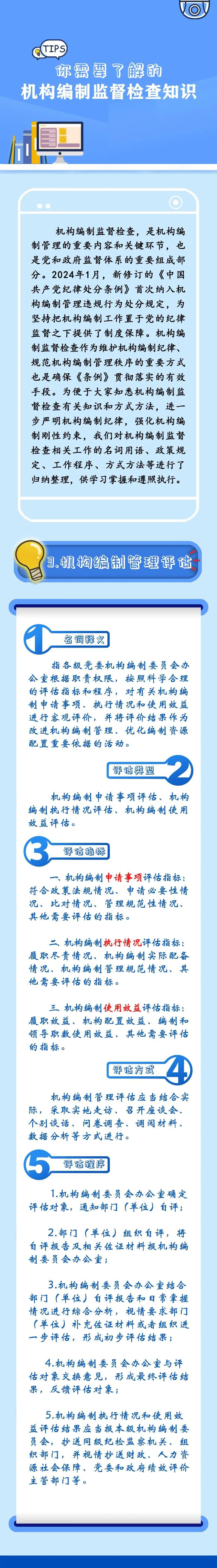 你需要了解的机构编制监督检查知识3.jpg
