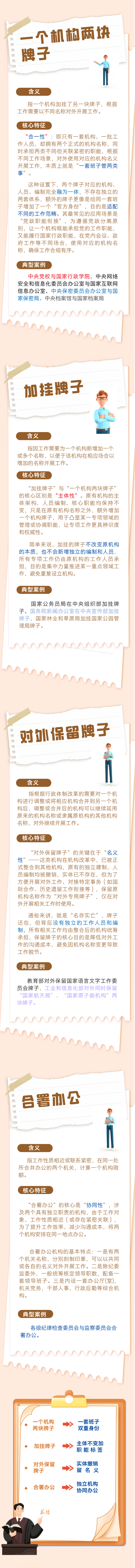 “一个机构两块牌子、加挂牌子、对外保留牌子、合署办公”如何区分？.png