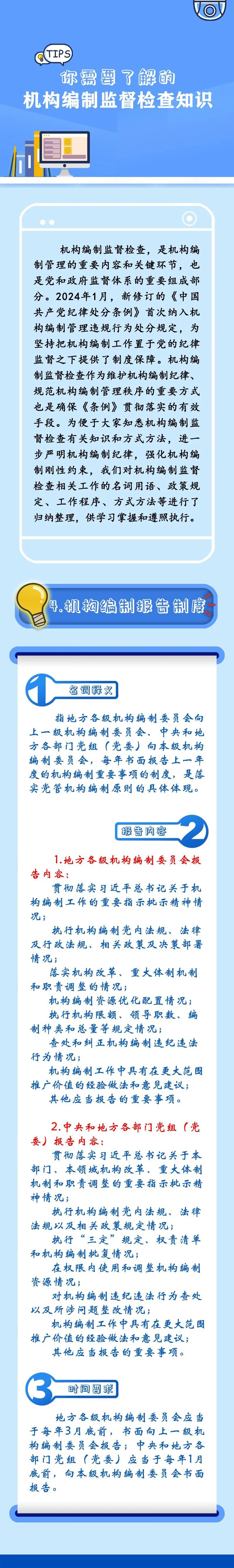 你需要了解的机构编制监督检查知识4.jpg